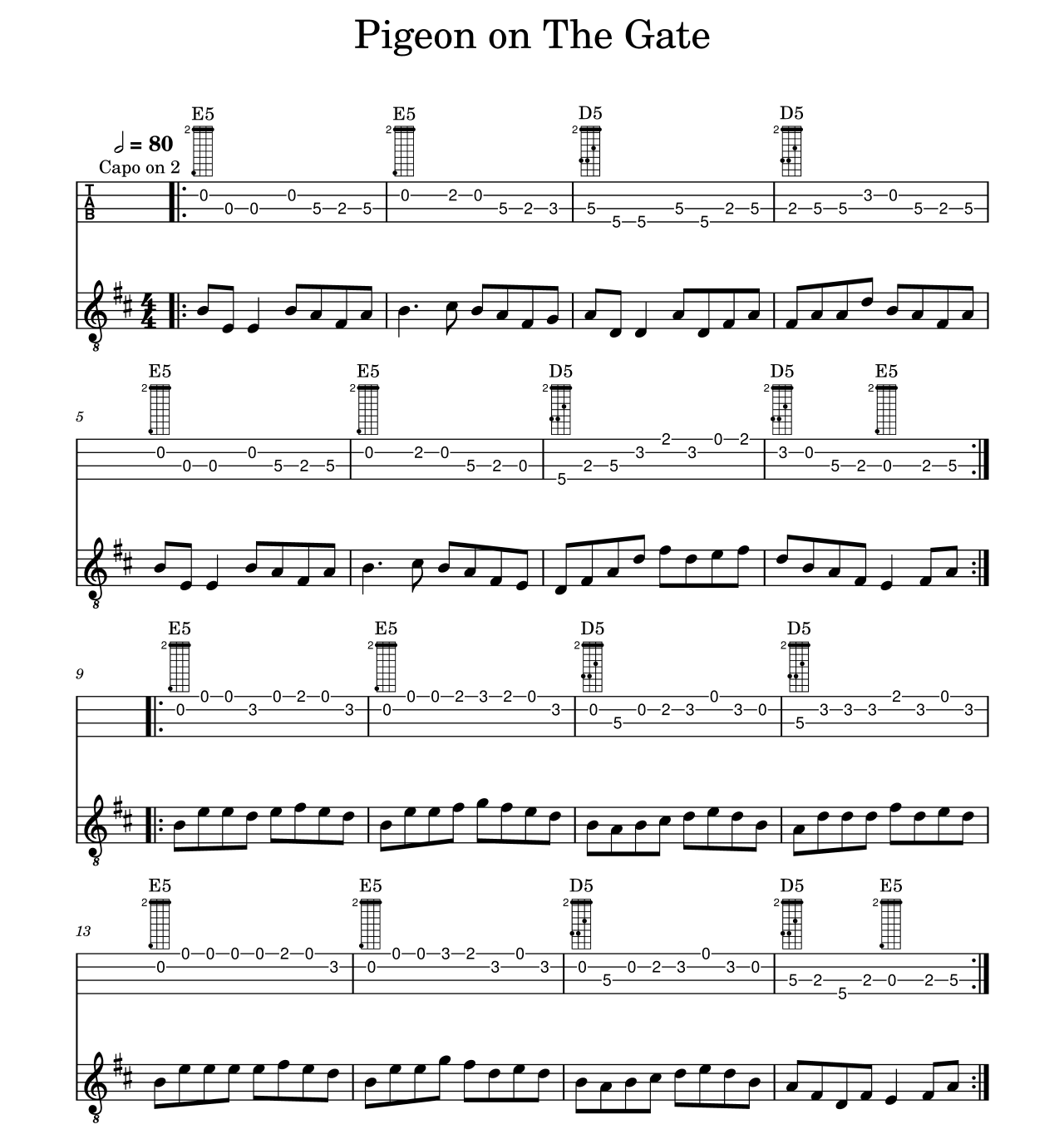 Pigeon on the Gate sheet music in standard notation with Irish bouzouki TAB and chord charts